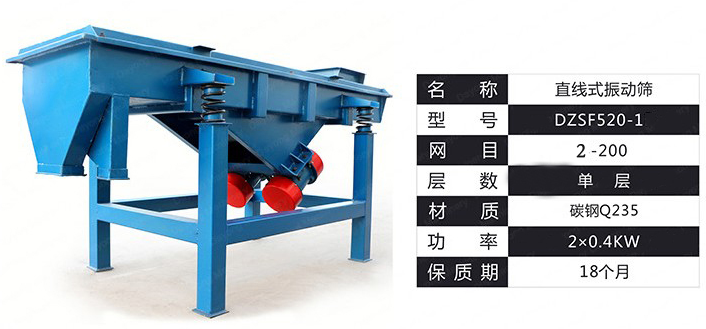 直線振動(dòng)篩層數(shù)、精度、功效的講析